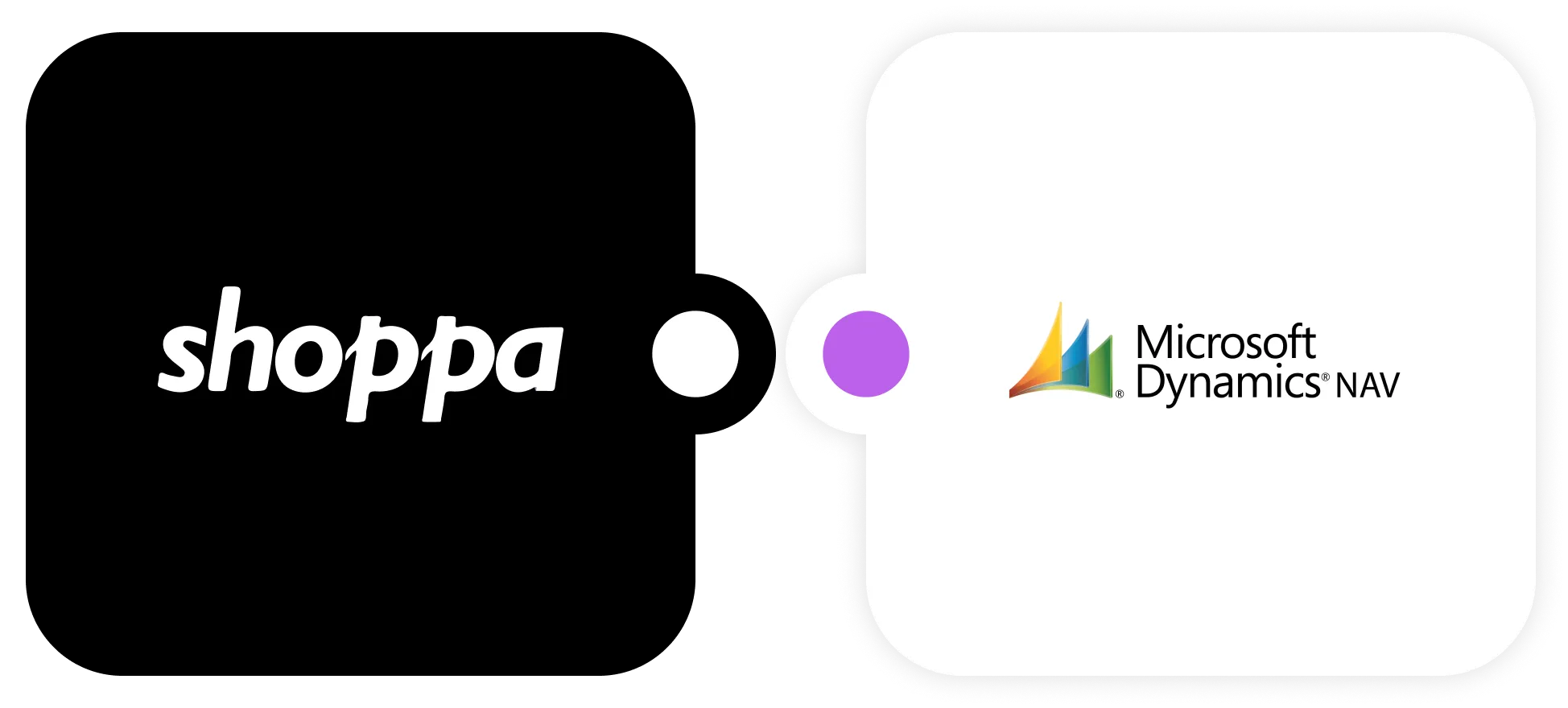 Microsoft Dynamics NAV Integration – Shoppa