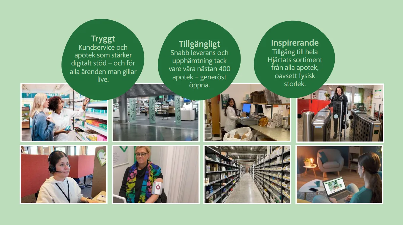 Apotek Hjärtat presentation at Retail Arena 2023